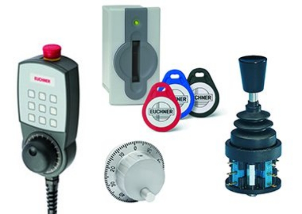 Bild kategori Maskinstyrning och access